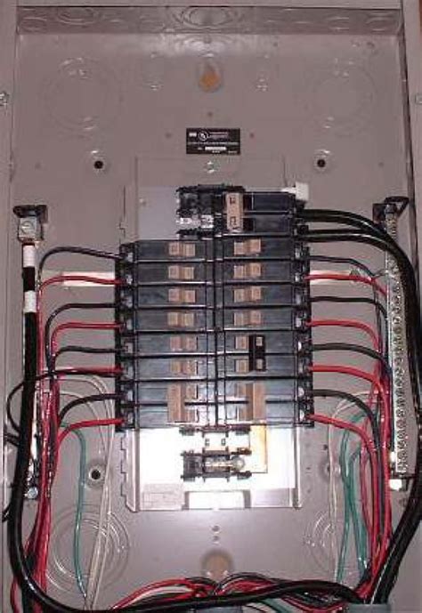 electric panel box by line line|electrical panel installation over steps.